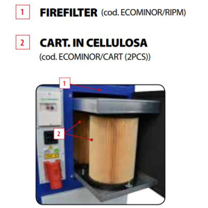 ECOMINOR-RIPM.JPG