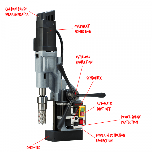 EUROBOOR Magnetborrmaskin Automatisk matning