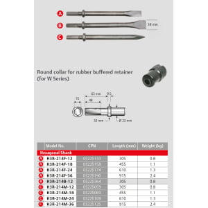 SPETSMEJSEL H3R-214M-24 SEXKANTIG 15 MM