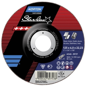 NAVRONDELL 125X6.0X22.23 STARLINE