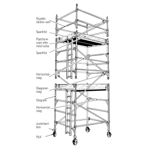 BALLAST W.STEPS 10KG BOSS 825101
