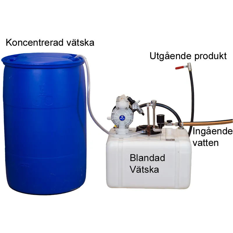 blandningspump med membranpump 25 l/min 90 l tank - Bild 2