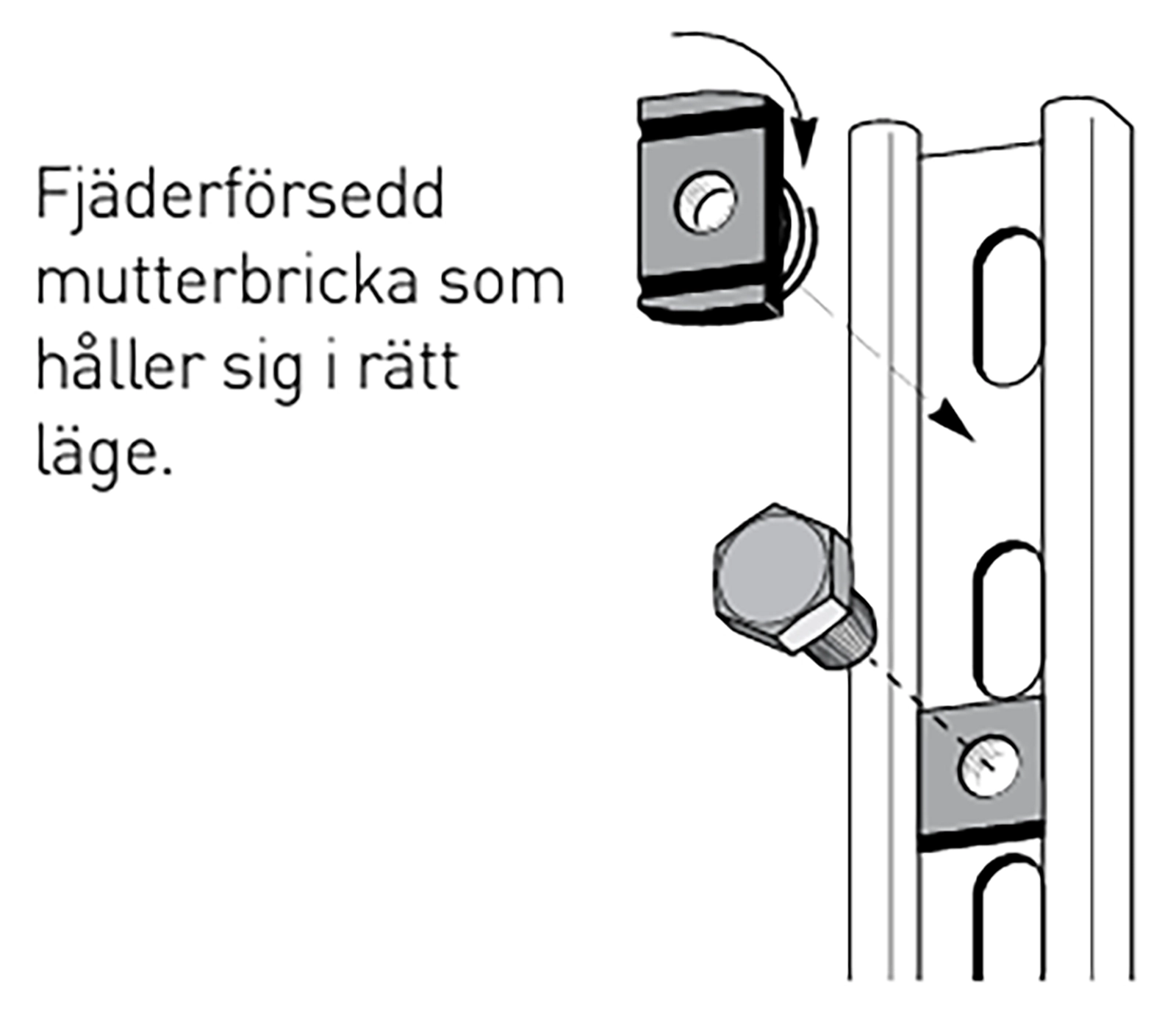 T-SKRUV FÖR VÄGGSKENA C4